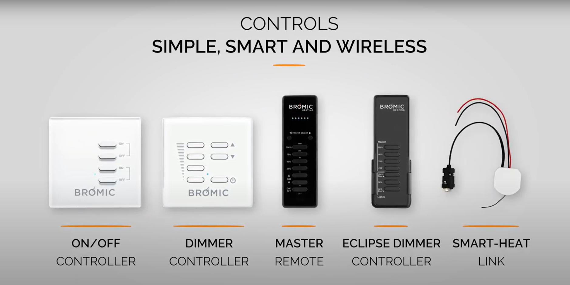 Outdoor Heater Controls, Dimmers & Remotes - Bromic Heating Australia