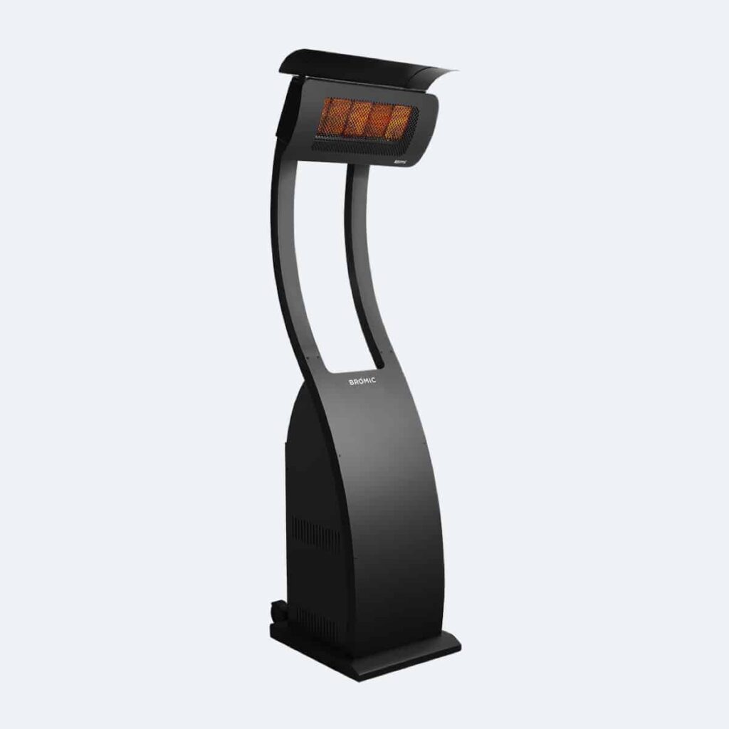 Portable Gas Heater